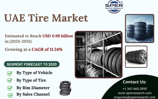 UAE-Tire-Market