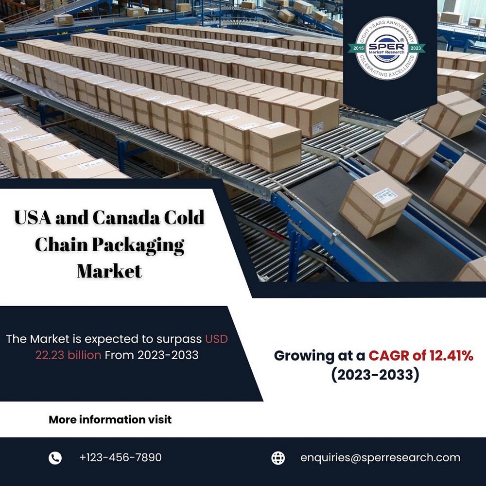 USA and Canada Cold Chain Packaging Market