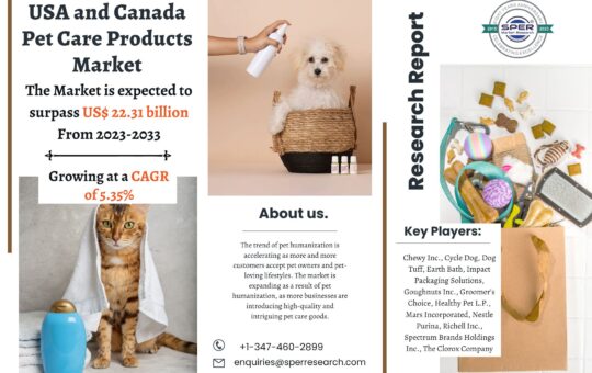 USA and Canada Pet Care Products Market