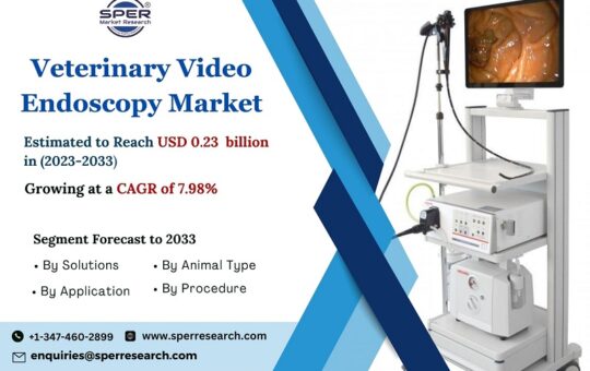 Veterinary-Video-Endoscopy-Market