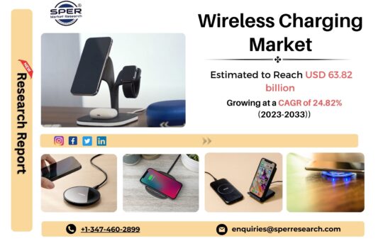 Wireless Charging Market