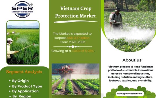 vietnam crop protection market