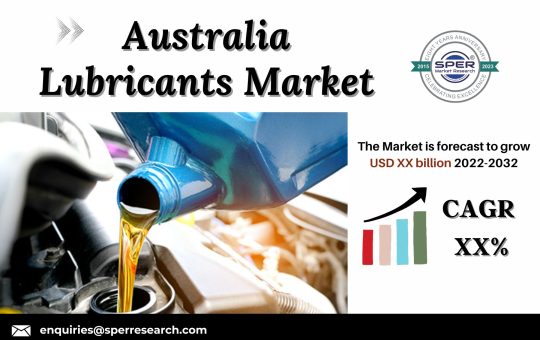 Australia Lubricants Market