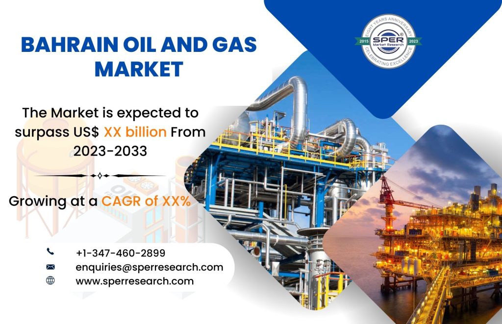 Bahrain Oil and Gas Market