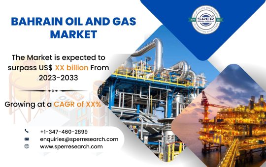 Bahrain Oil and Gas Market