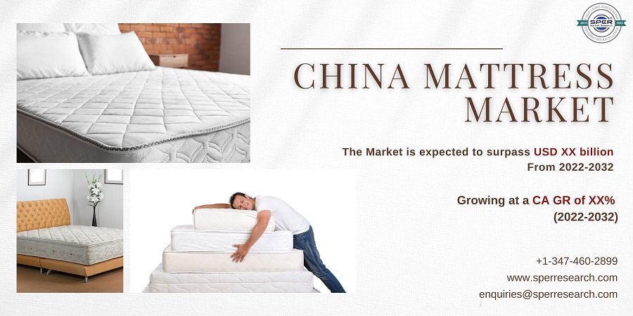 China Mattress Market Size