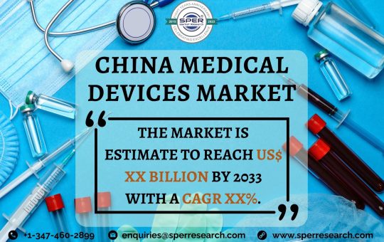 China Medical Devices Market