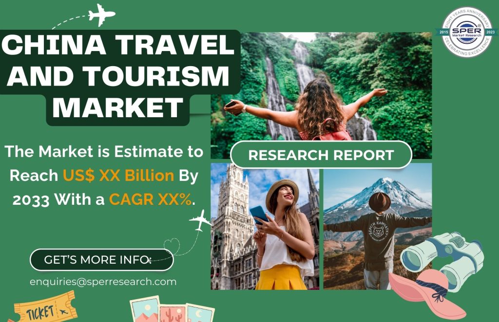 China Travel and Tourism Market