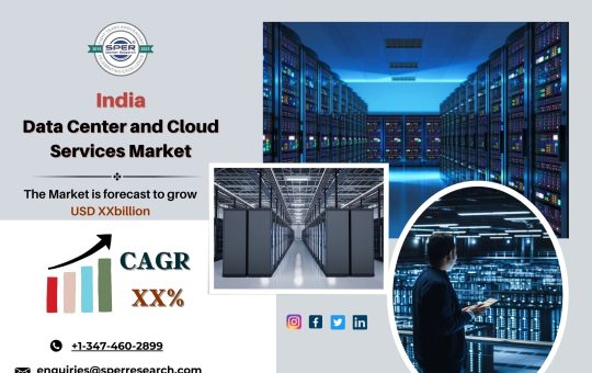 Cloud Services Market