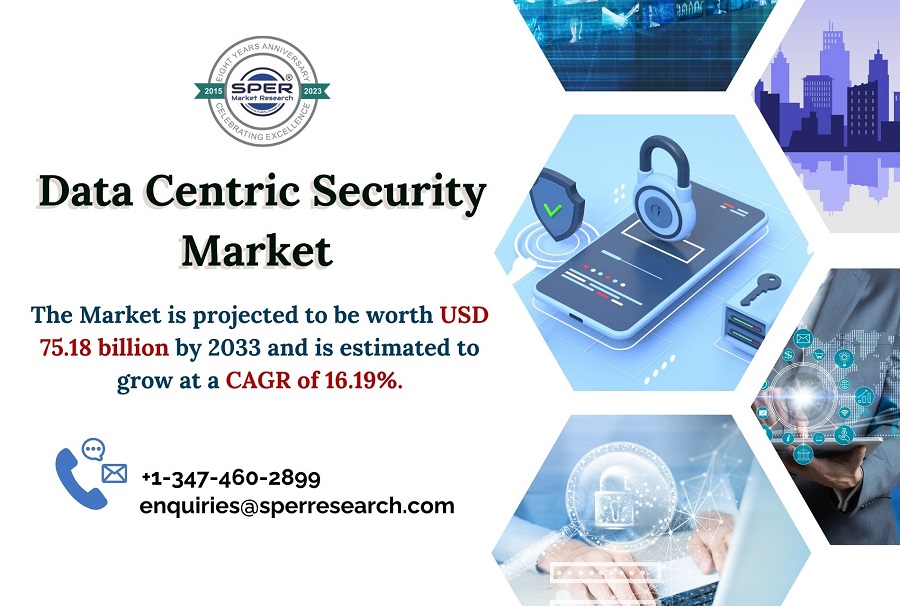 Data-Centric-Security-Market