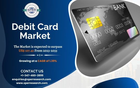 Debit Card Market