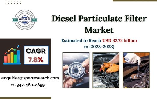 Diesel-Particulate-Filter-Market