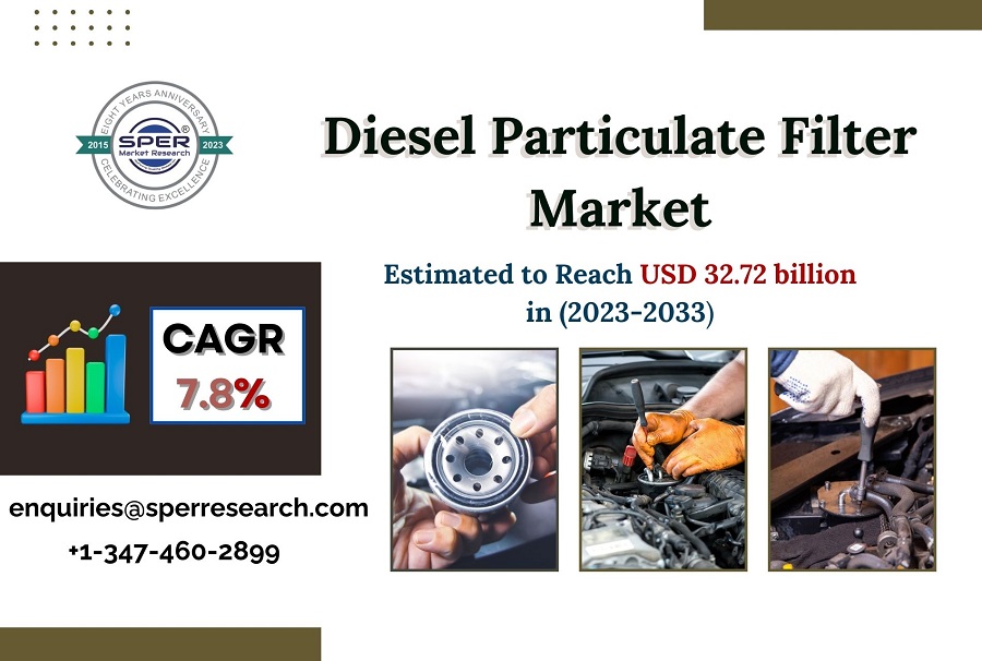 Diesel-Particulate-Filter-Market