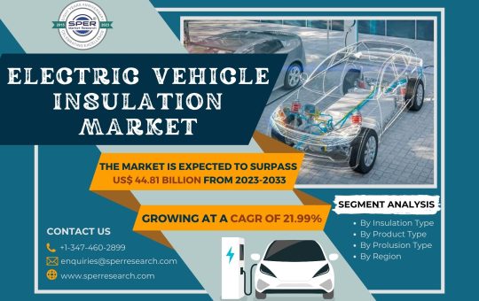 Electric Vehicle Insulation Market