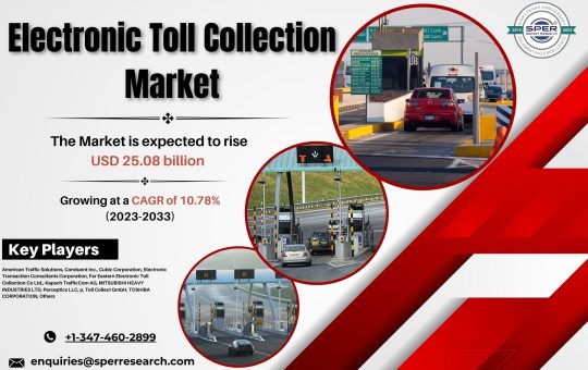 Electronic Toll Collection Market