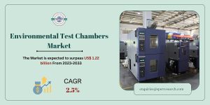 Environmental Test Chambers Market