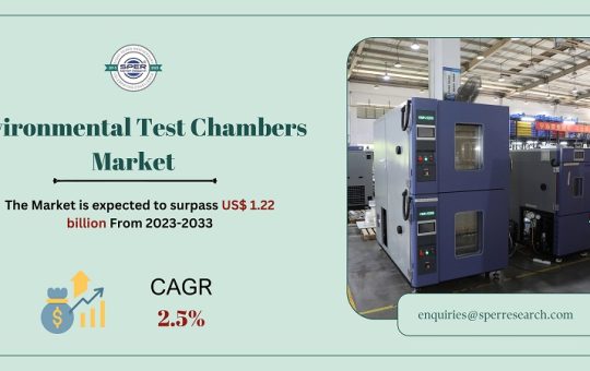 Environmental Test Chambers Market