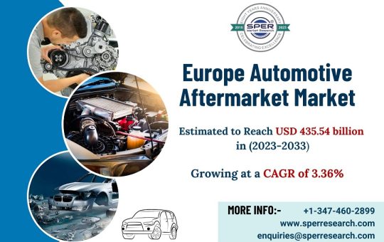 Europe-Automotive-Aftermarket-Market