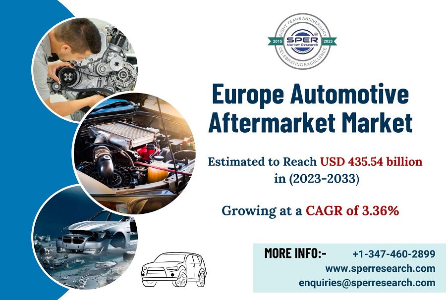 Europe-Automotive-Aftermarket-Market