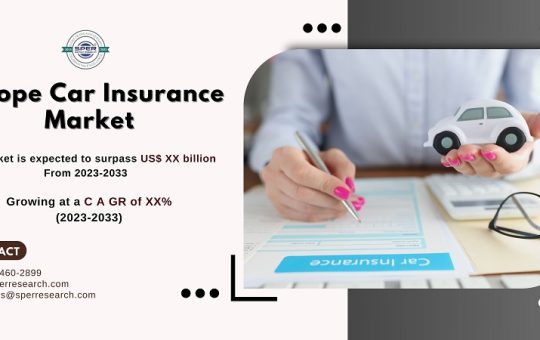 Europe Car Insurance Market