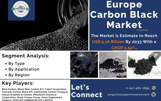 Europe Carbon Black Market