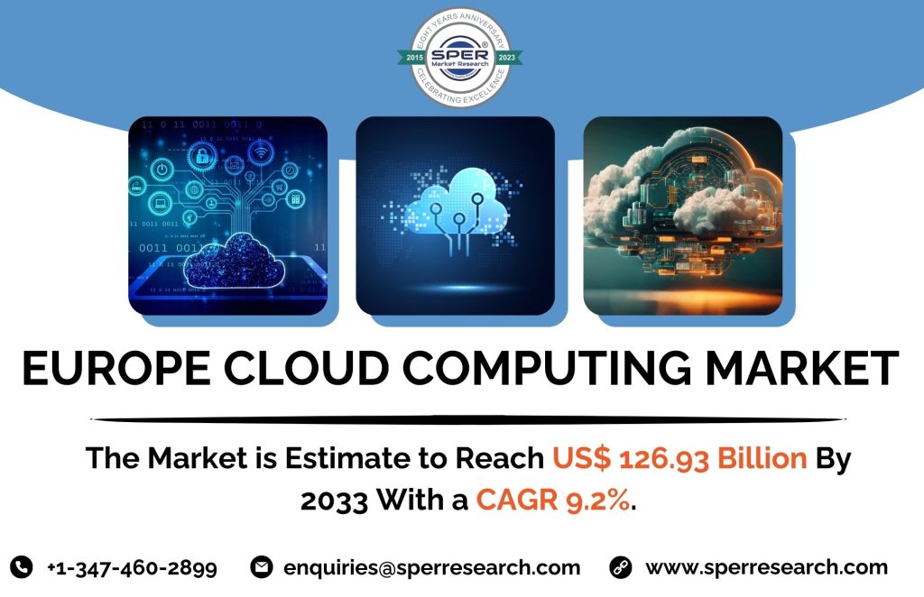 Europe Cloud Computing Market