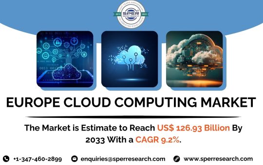 Europe Cloud Computing Market