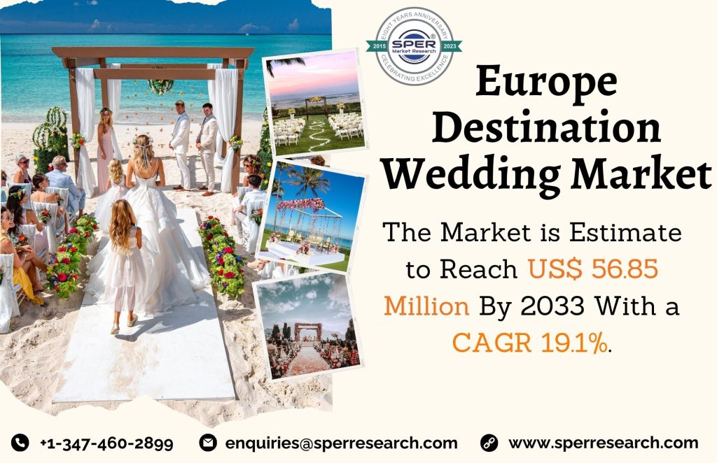 Europe Destination Wedding Market