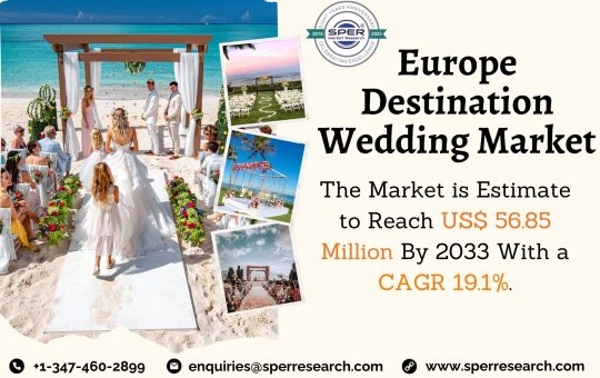 Europe Destination Wedding Market