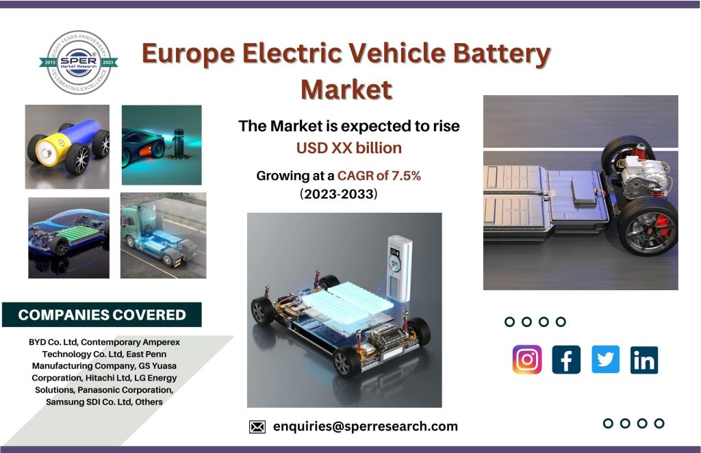 Europe Electric Vehicle Battery Market