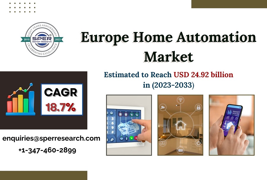 Europe-Home-Automation-Market