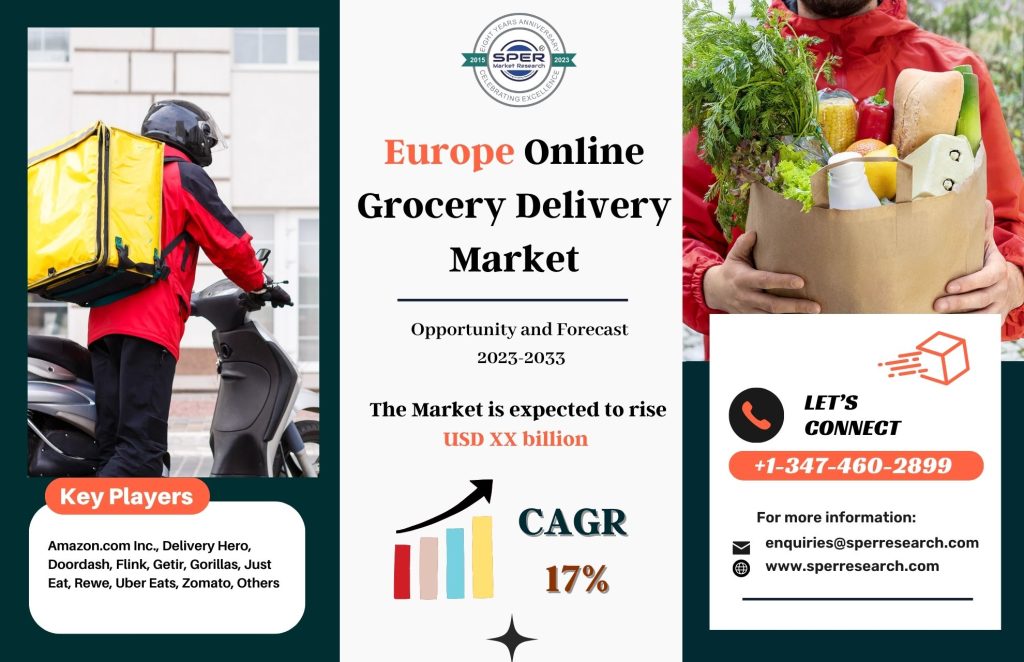 Europe Online Grocery Delivery Market