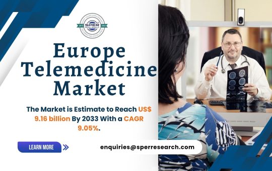 Europe Telemedicine Market