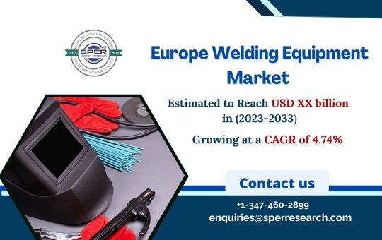 Europe-Welding-Equipment-Market.