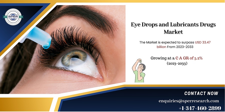 Eye Drops and Lubricants Drugs Market