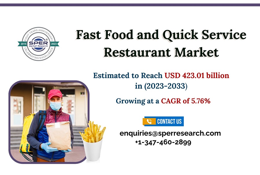 Fast-Food-and-Quick-Service-Restaurant-Market