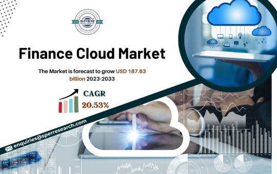 Finance Cloud Market