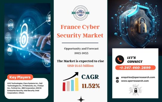 France Cyber Security Market