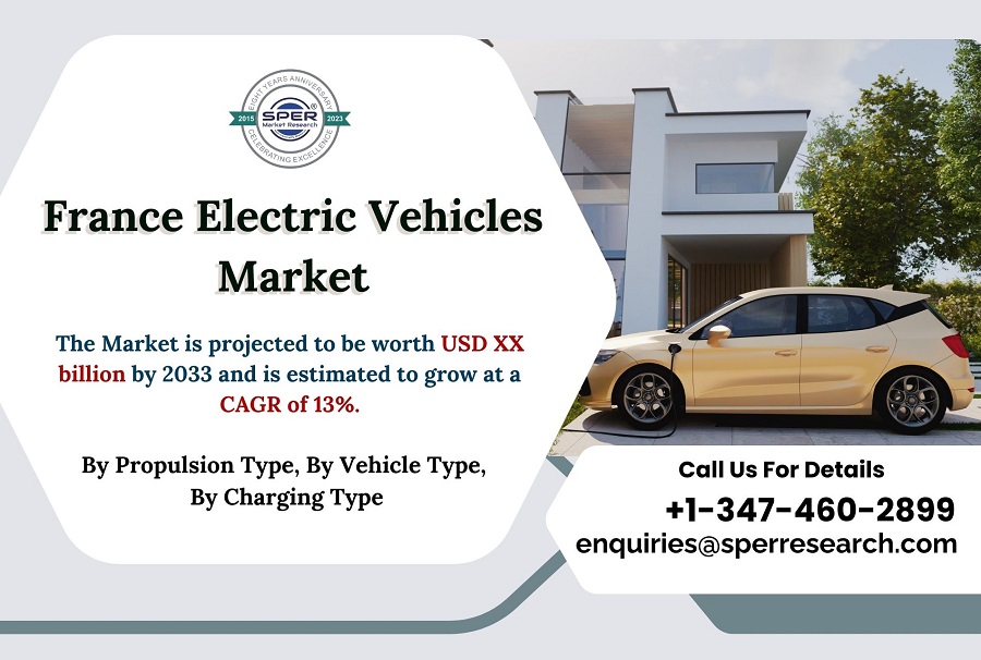 France-Electric-Vehicles-Market