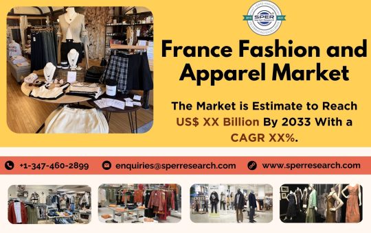 France Fashion and Apparel Market