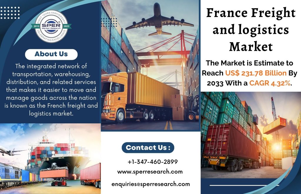 France Freight and logistics Market