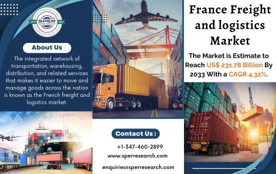 France Freight and logistics Market