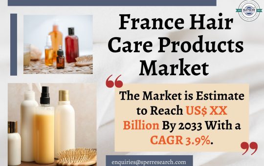 France Hair Care Products Market