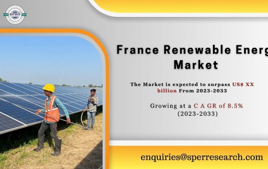 France Renewable Energy Market