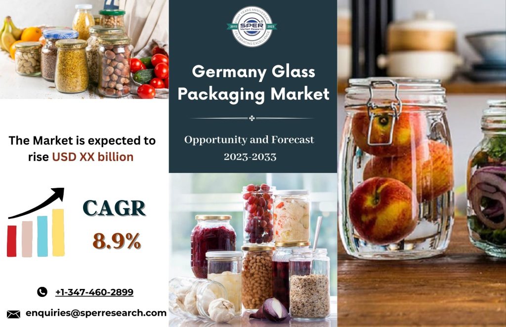 Germany Glass Packaging Market 2