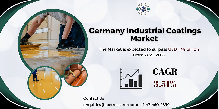 Germany Industrial Coatings Market