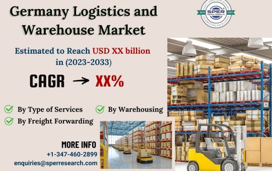 Germany-Logistics-and-Warehouse-Market