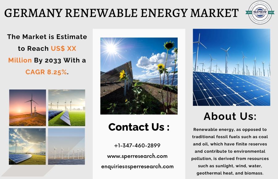 Germany Renewable Energy Market