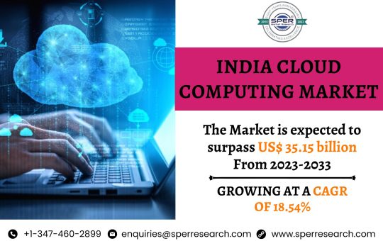 India Cloud Computing Market