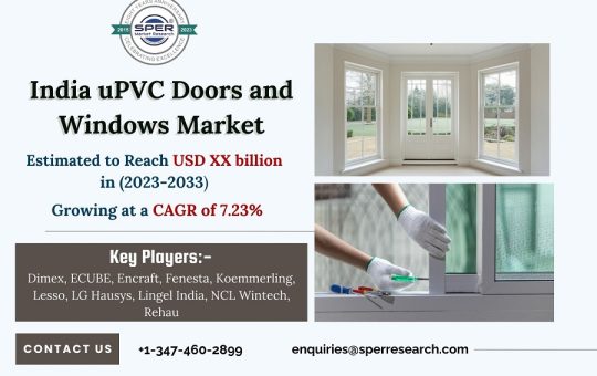 India-uPVC-Doors-and-Windows-Market